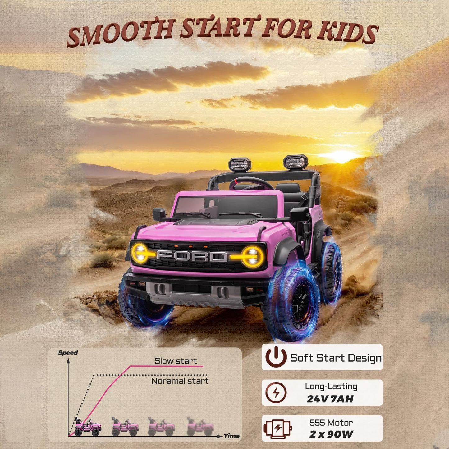 24V Ride on Toys for Big Kids, Licensed Ford Bronco Raptor 2 Seater Ride on Cars with Remote Control, Ride on Truck w/ 4-Wheeler Suspension, 3 Speeds, Led Lights, Bluetooth (24V, Pink)