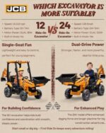 First Ride On JCB Excavator – Safe, Fun, and Built for Kids - Image 5