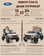 First Ride On Ford Raptor – Safe, Strong, and Ready for Little Adventures - Image 8