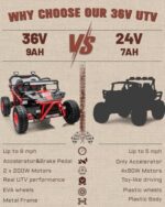 First Ride On 36V UTV – Safe, Off-Road Fun for Kids - Image 5