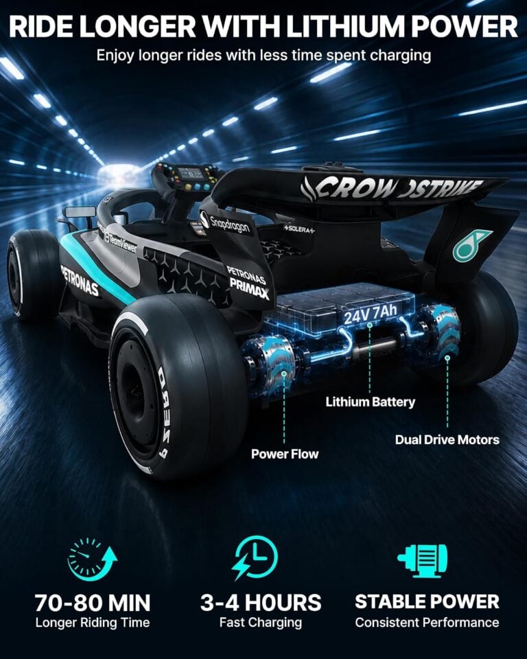 24V Mercedes-AMG F1 ride-on race car with 24V lithium battery, 70-80 min ride time and fast charging
